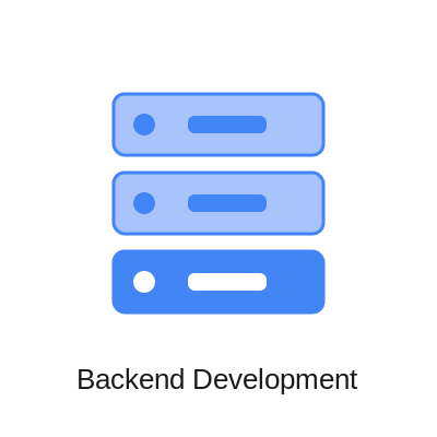 Backend Development