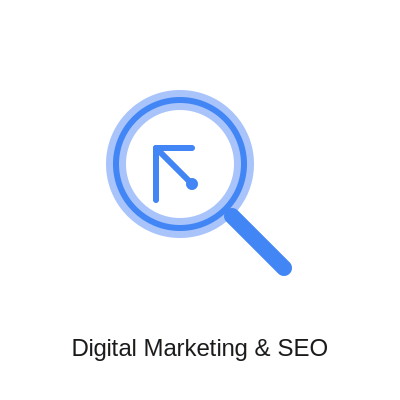 Digital Marketing & SEO